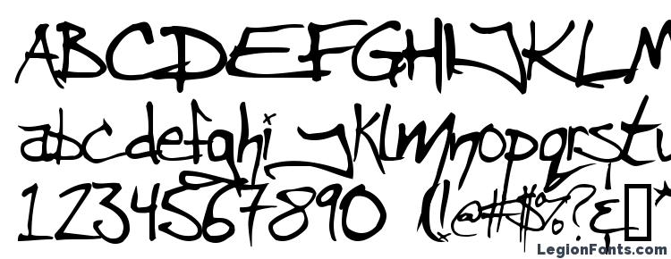 glyphs Angryblue controlled font, сharacters Angryblue controlled font, symbols Angryblue controlled font, character map Angryblue controlled font, preview Angryblue controlled font, abc Angryblue controlled font, Angryblue controlled font