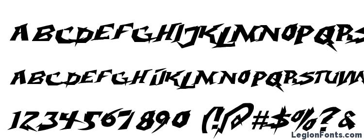 glyphs Electrox font, сharacters Electrox font, symbols Electrox font, character map Electrox font, preview Electrox font, abc Electrox font, Electrox font