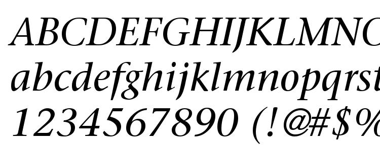 glyphs Prudential Italic font, сharacters Prudential Italic font, symbols Prudential Italic font, character map Prudential Italic font, preview Prudential Italic font, abc Prudential Italic font, Prudential Italic font