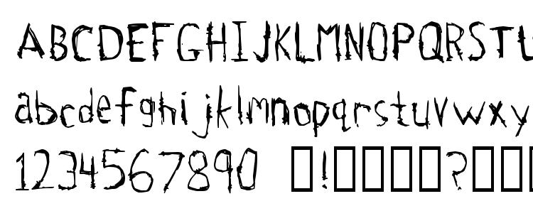 glyphs Tetanus font, сharacters Tetanus font, symbols Tetanus font, character map Tetanus font, preview Tetanus font, abc Tetanus font, Tetanus font