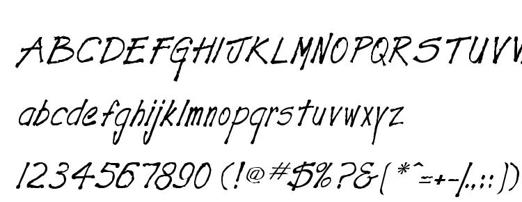 glyphs TightScrawl Regular font, сharacters TightScrawl Regular font, symbols TightScrawl Regular font, character map TightScrawl Regular font, preview TightScrawl Regular font, abc TightScrawl Regular font, TightScrawl Regular font