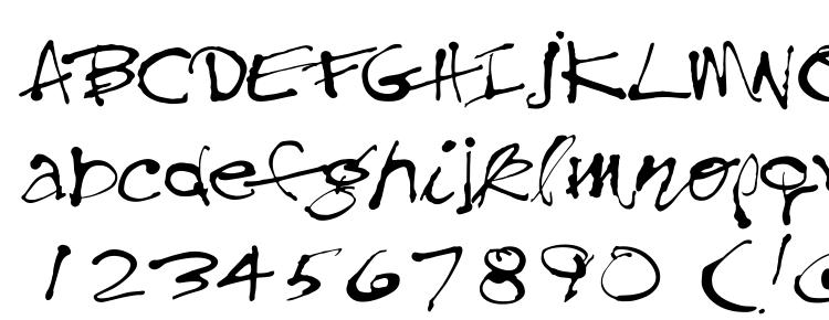 glyphs Treefrog font, сharacters Treefrog font, symbols Treefrog font, character map Treefrog font, preview Treefrog font, abc Treefrog font, Treefrog font