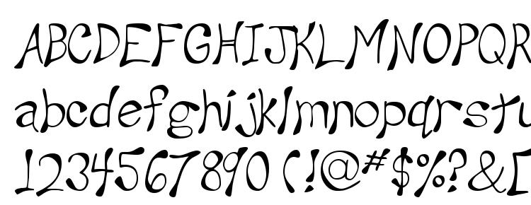 glyphs Wesley font, сharacters Wesley font, symbols Wesley font, character map Wesley font, preview Wesley font, abc Wesley font, Wesley font