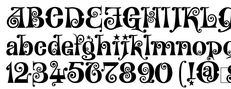 glyphs Wonderland font, сharacters Wonderland font, symbols Wonderland font, character map Wonderland font, preview Wonderland font, abc Wonderland font, Wonderland font