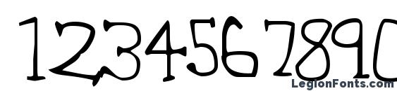 42 Emancipated Font, Number Fonts