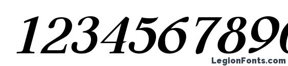 Aabced bold italic Font, Number Fonts