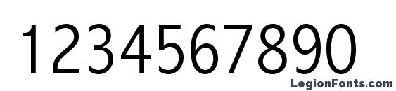 Abalc Font, Number Fonts