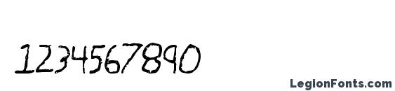 Abe regular Font, Number Fonts