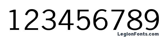 Abell extended Font, Number Fonts