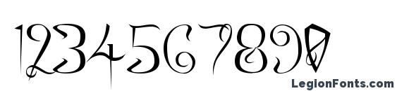 Achafont Font, Number Fonts