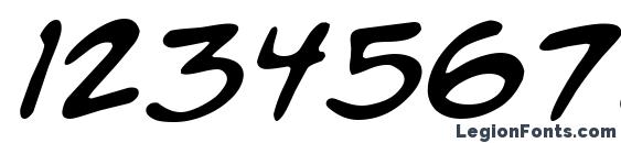 Acmesai Font, Number Fonts