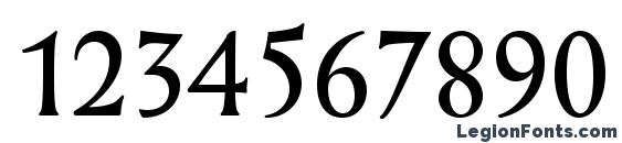 Aichel Font, Number Fonts