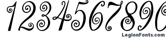 Akafrivolity Font, Number Fonts