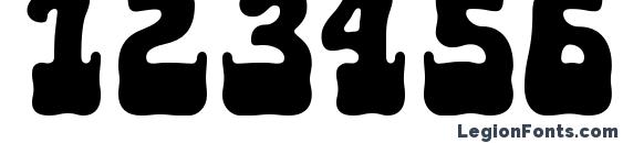 Aktau Font, Number Fonts