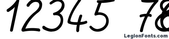 Alamain Font, Number Fonts