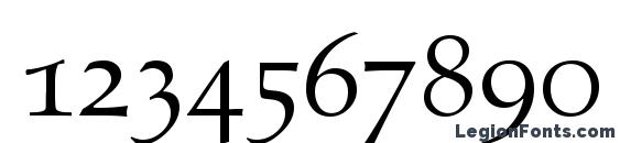 AldoneCapsDB Normal Font, Number Fonts