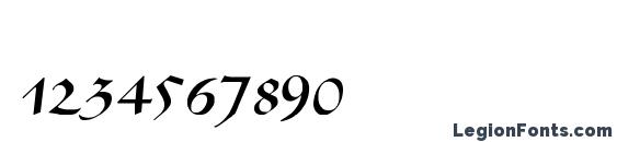 Alibabo Font, Number Fonts