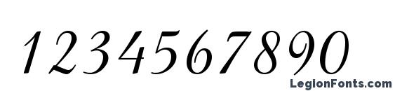 Amaze Normal Font, Number Fonts
