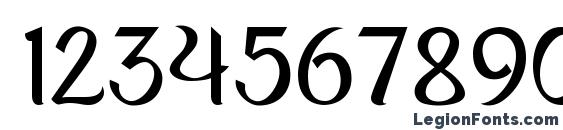 Ananda Namaste Font, Number Fonts