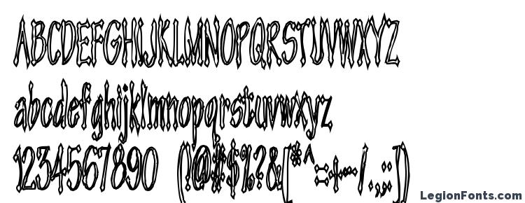 glyphs Androganonamous font, сharacters Androganonamous font, symbols Androganonamous font, character map Androganonamous font, preview Androganonamous font, abc Androganonamous font, Androganonamous font