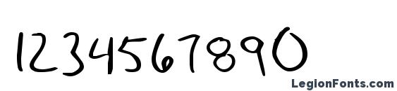 AndyHand Font, Number Fonts