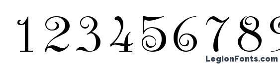 Anglican Regular Font, Number Fonts