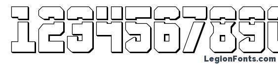 Anitlles Laser 3D Font, Number Fonts