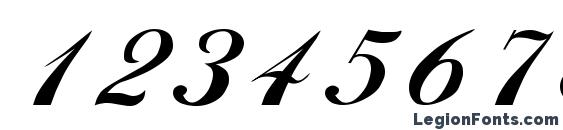 ANNEBERG Regular Font, Number Fonts