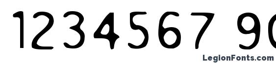 Anorexia Font, Number Fonts