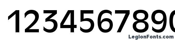 Antigoni Font, Number Fonts