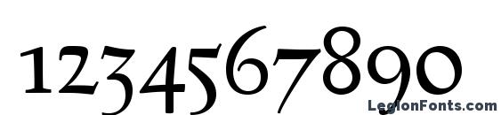 Antique Ancienne Font, Number Fonts