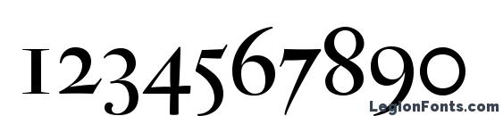 Antique Moderne Font, Number Fonts