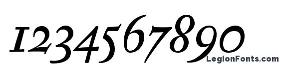 Antique Regent Italic Font, Number Fonts