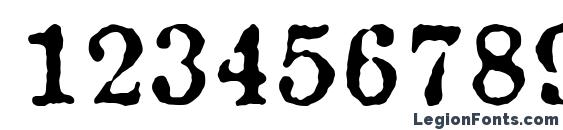 Antique type Font, Number Fonts