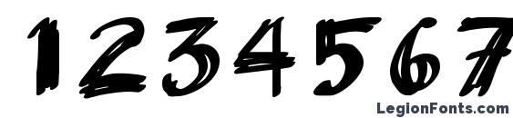 AnuDaw Font, Number Fonts