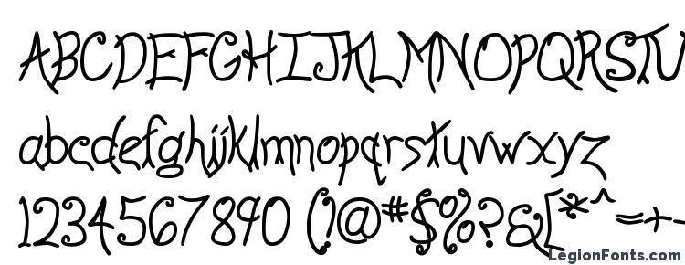 glyphs Anyway Bold font, сharacters Anyway Bold font, symbols Anyway Bold font, character map Anyway Bold font, preview Anyway Bold font, abc Anyway Bold font, Anyway Bold font