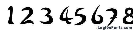 Arabolical Font, Number Fonts