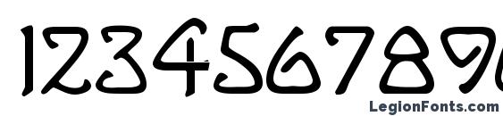 Argonaut Font, Number Fonts
