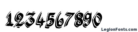 Argor biw scaqh Font, Number Fonts