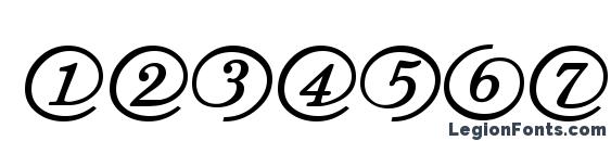 Arrobatherapy Font, Number Fonts