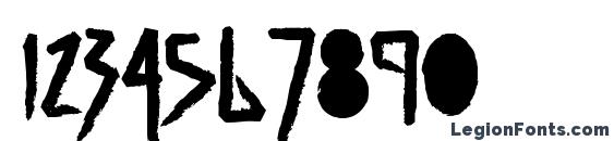 ASTRODRAMATIC Font, Number Fonts
