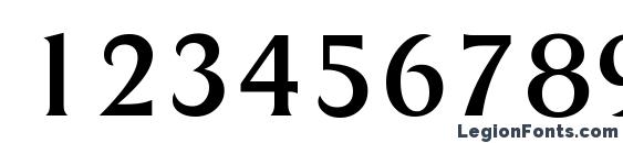 Astrogadget Font, Number Fonts