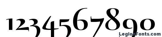 Astroganza Font, Number Fonts