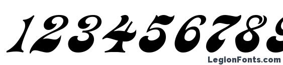 AstronCTT Font, Number Fonts