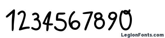 Atman Bold Font, Number Fonts