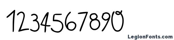 Atman regular Font, Number Fonts