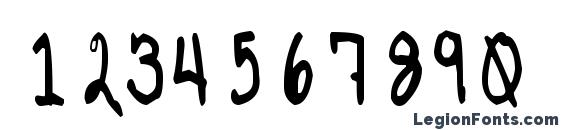 Axe Hand Font, Number Fonts