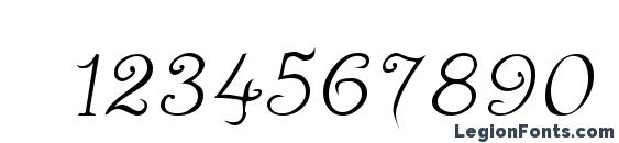 Ayuma Font, Number Fonts