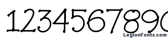 Baabookhmk Font, Number Fonts