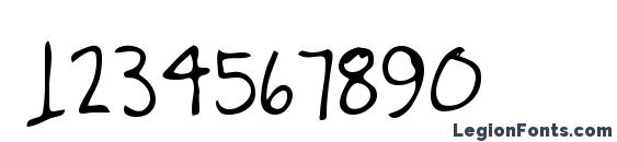 Badger regular Font, Number Fonts